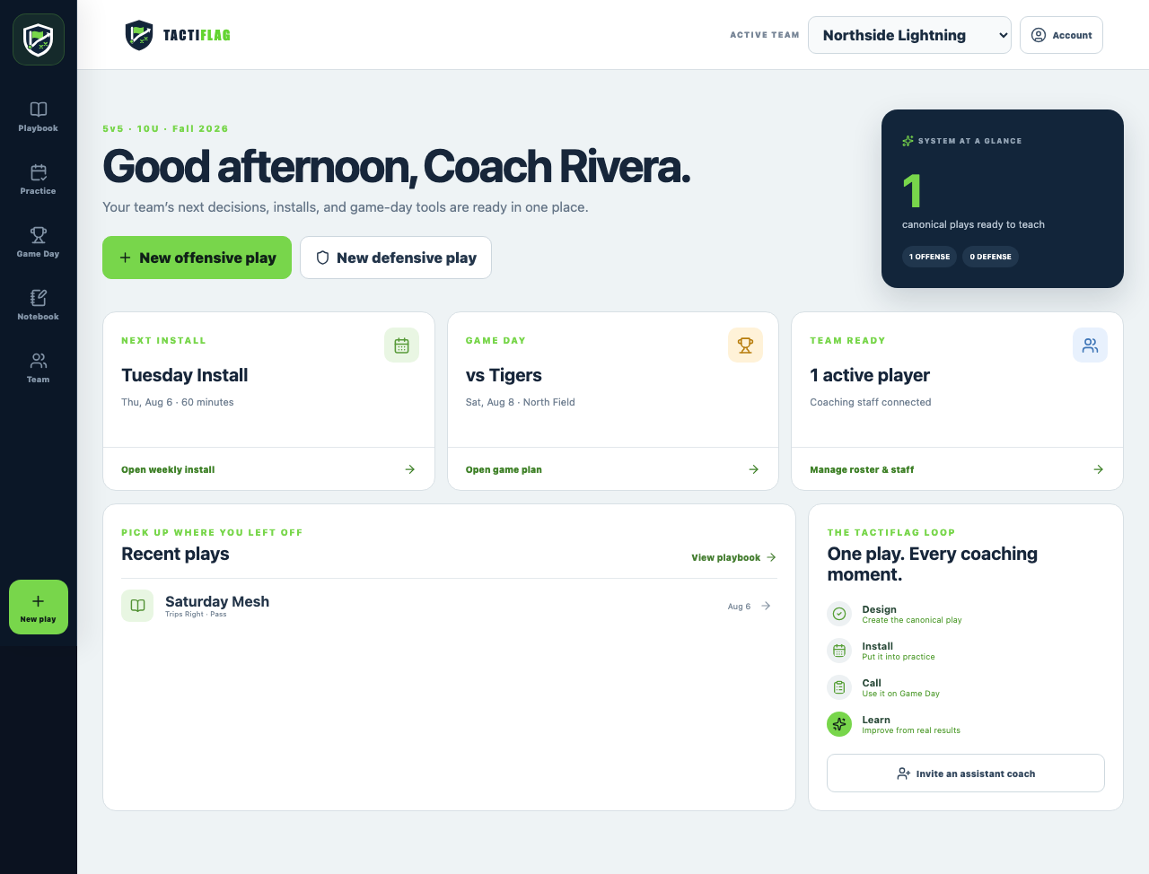 TactiFlag Coach Home showing a team’s playbook, practice, roster, and Game Day workflow